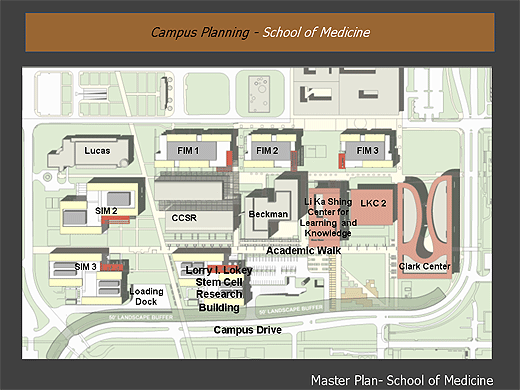 Master Plan - School of Medicine