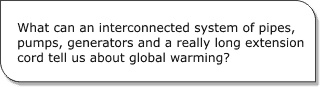 What can an interconnected system of pipes, pumps, generators and a really long extension cord tell us about global warming?