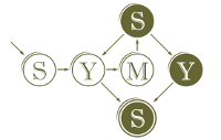 Symbolic System logo