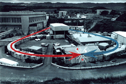 Stanford Positron Electron Accelerating Ring