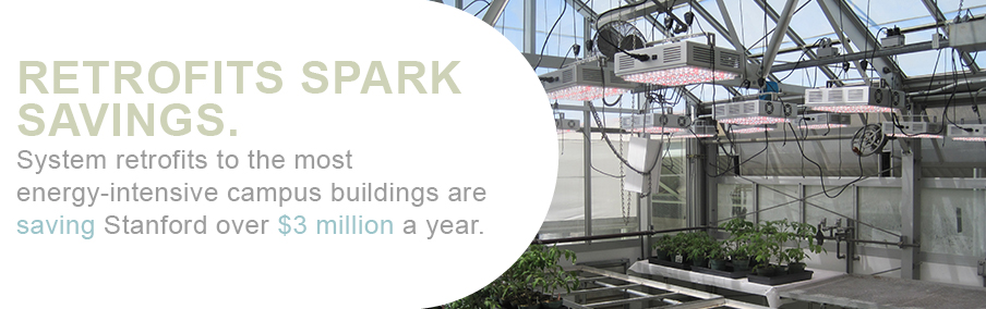 Retrofits spark savings. Systems retrofits to the most energy-intensive buildings on campus are expected to save $4.2 million a year and cut energy use 28 percent.